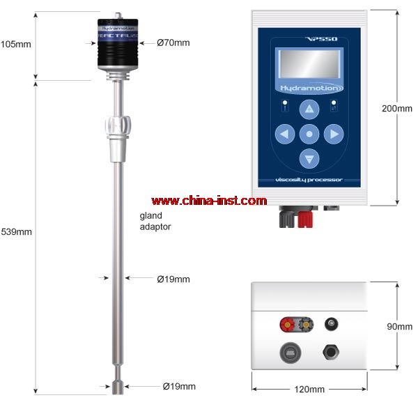 ��Ʒ���Q��������ճ��ӋReactaVisc 300