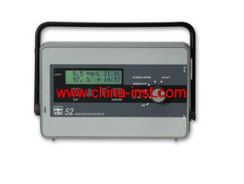 YSI 52�� ������ܽ����y���x