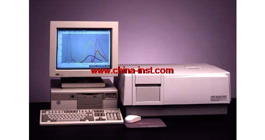 �ɹ�ֹ���Ӌ(j��)RF-5301PC