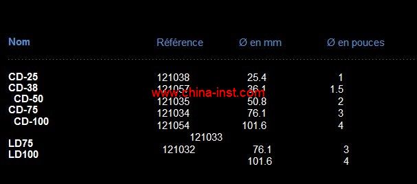 ��Ʒ���Q���ھ��y����Ԫ