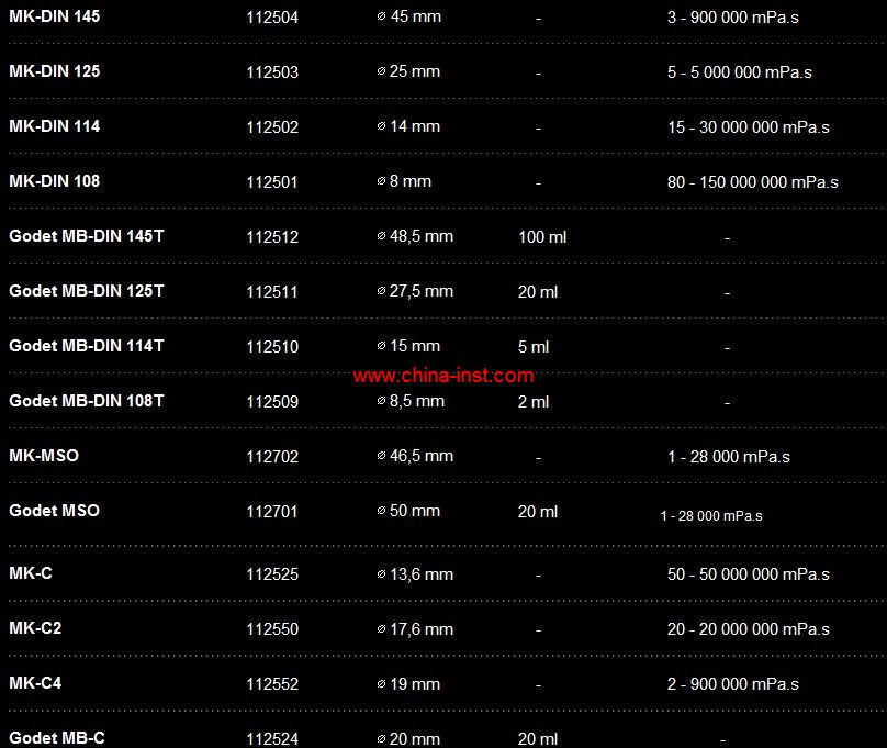 ��Ʒ���Q��COAXIAL-MS RM300ͬ�S�D��
